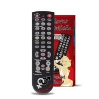 Telecomandă vorbitoare - Controlează femeia! (CZ)