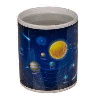 Cană magică - Sistemul solar