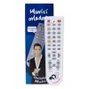 Telecomandă vorbitoare - Controlează omul! (CZ)